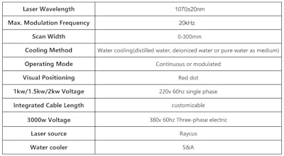 1500W Laser Rust Remover with 9 Cleaning Modes