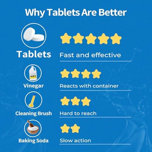 OrientLeaf Garbage Disposal Cleaner Tablets 12 Pack 20g