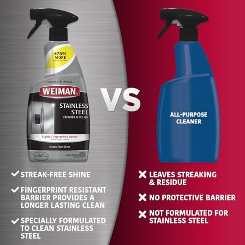Weiman Stainless Steel Cleaner Kit - 3 Piece for Shiny Spotless Surfaces