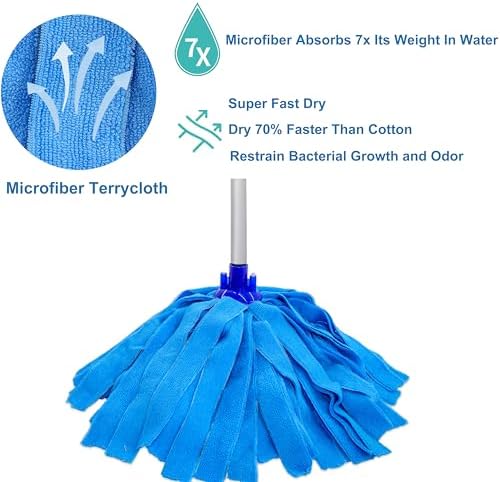 EaseYourDay Mop with 2 Blue Microfiber Heads