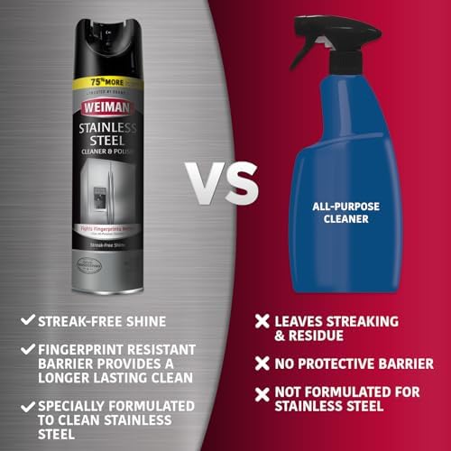 Weiman Stainless Steel Cleaner Polish 2 Pack