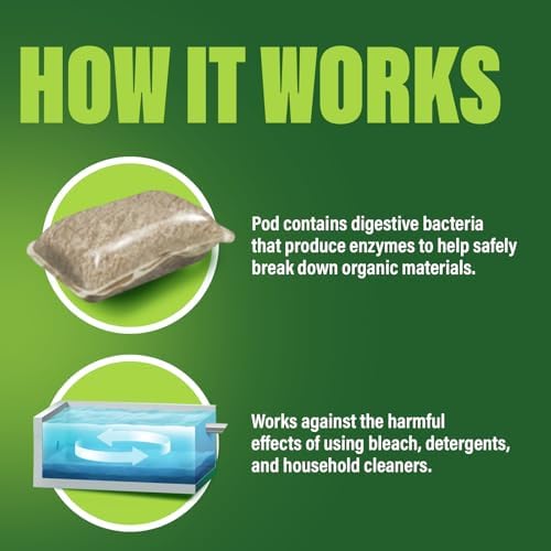 Green Gobbler Septic Tank Treatment Packets - 12 Month Supply