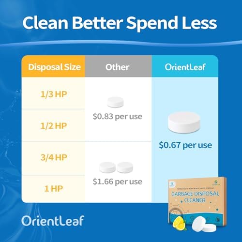 OrientLeaf Garbage Disposal Cleaner Tablets 12 Pack 20g