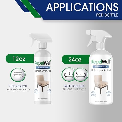 RepelWell Upholstery Protect Stain Water Repellent Spray 12oz