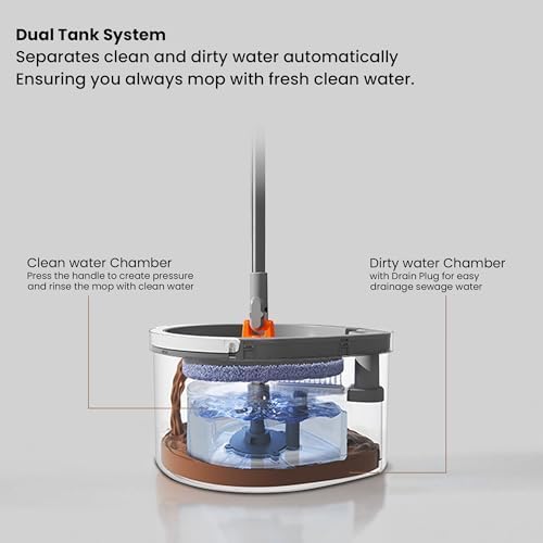 Hmbletech Dual Chamber Mop and Bucket Set Grey 1