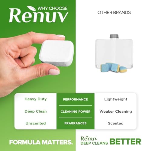 Renuv Heavy Duty Dishwasher Cleaner Tablets 12 Tabs - 1 Yr Supply 1