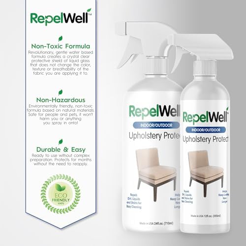 RepelWell Upholstery Protect Stain Water Repellent Spray 12oz