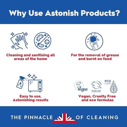 Astonish Specialist Ultimate Limescale Remover Cool Eucalyptus 750ml 1
