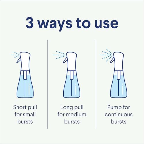 Clorox Scentiva Disinfecting Mist with Coconut Waterlily 16 oz