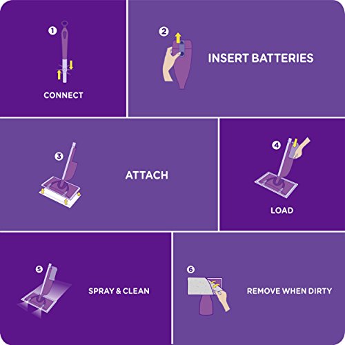 Swiffer WetJet Wood Refill Bundle