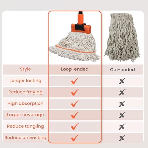 KalTell 58 Heavy Duty Commercial Mop for Floor Cleaning