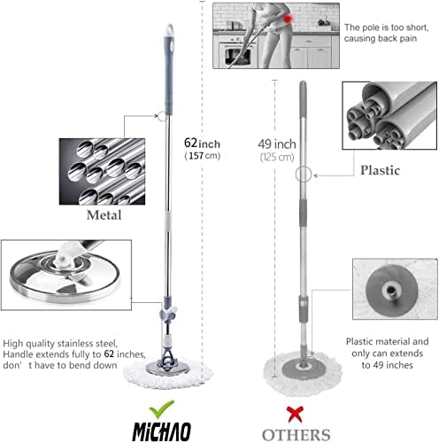 MICHAO Spin Mop Bucket 360 Wringing Cleaning System