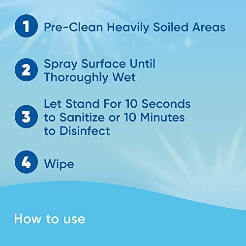 Windex Citrus Multisurface Disinfectant Spray 23 Fl Oz