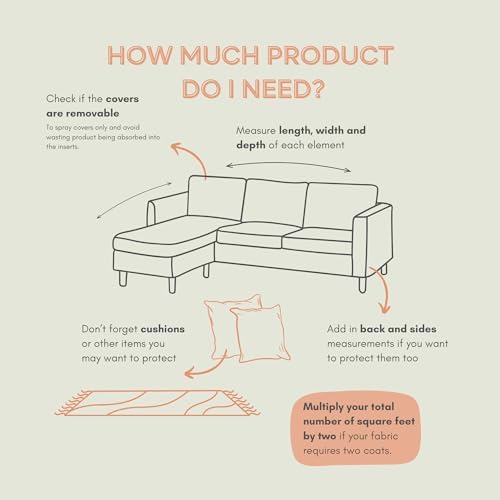 protectME Fabric Protector Spray - 254 Fl Oz Non Toxic