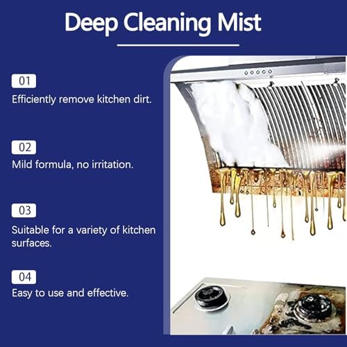 Jakehoe Deep Cleaning Mist Lemon Zest 200ml 1