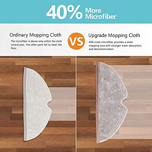 KEEPOW Microfiber Mop Cloth 12-Pack Replacement for Roborock E Series