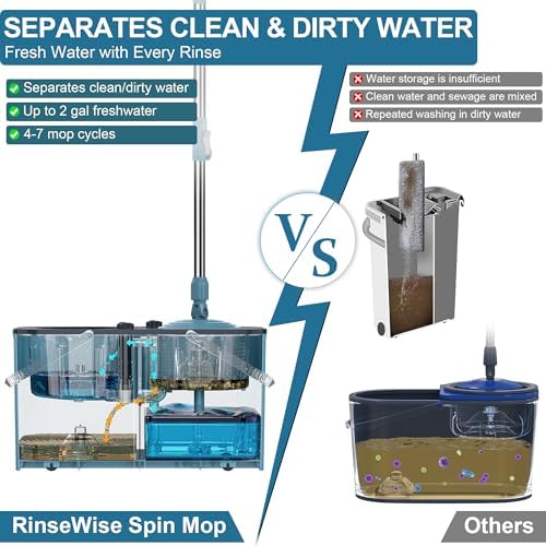 RinseWise Spin Mop and Bucket Set with 6 Replacement Heads