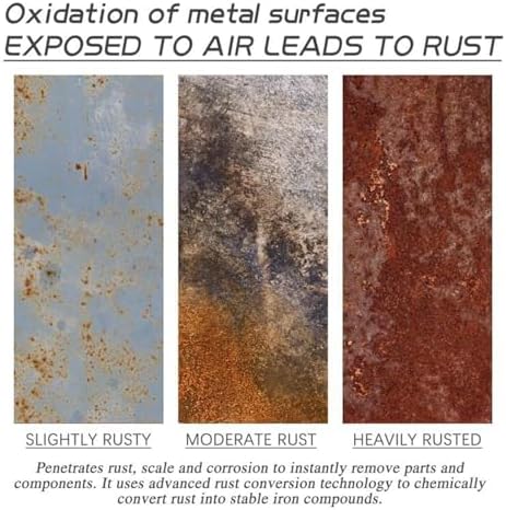 Concentrated Rust Remover Spray - 30ml Quick Drying Metal Cleaner