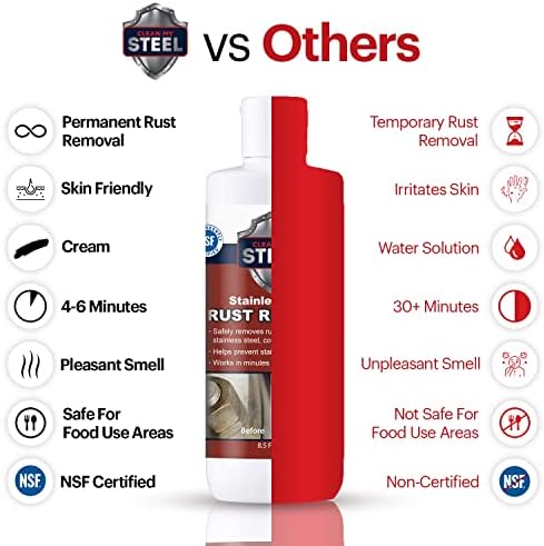 CLEAN MY STEEL Rust Remover for Stainless Steel Surfaces