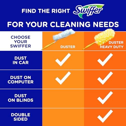 Swiffer Dusters Refill 11ct Heavy Duty Allergen Removal