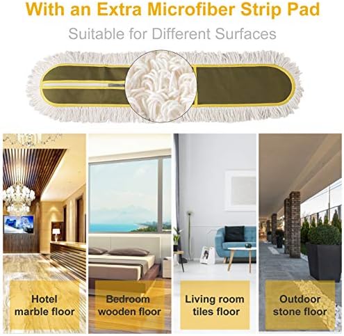 36 Heavy Duty Dust Mop with Microfiber Pad for Commercial Cleaning