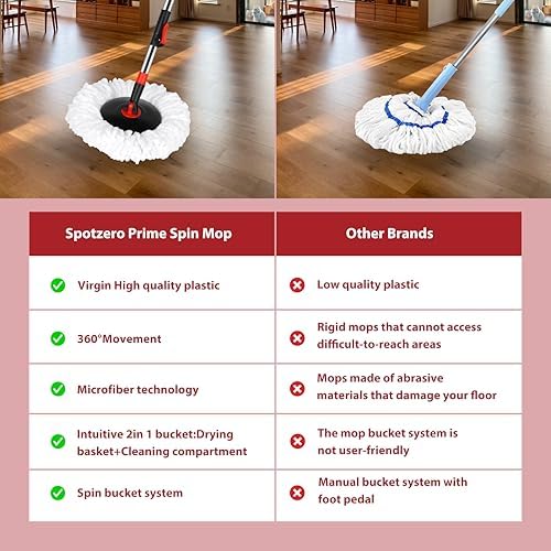 Gzdisbek Spin Mop and Bucket Set with Wringer Black