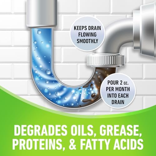 CLR Clog Preventer 80 Ounce Drain Build Up Remover
