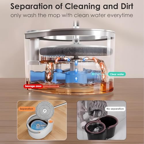MOPALL Spin Mop and Bucket with Wringer Set 1