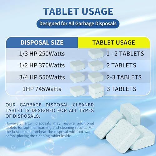 Cleanan Foaming Garbage Disposal Cleaner Tablets 24 Pack