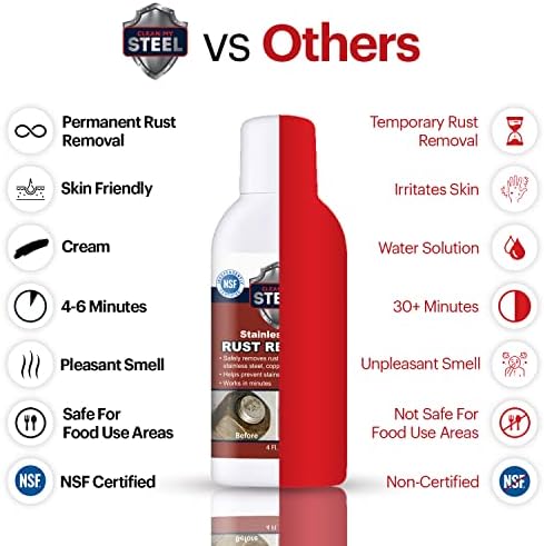 Clean My Steel Rust Stain Remover 4 oz