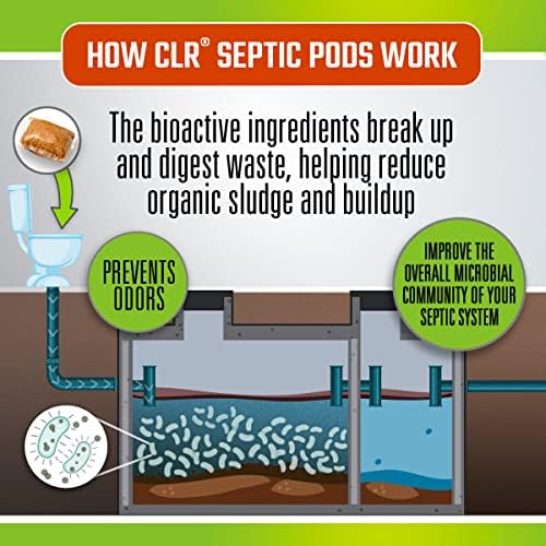 CLR Septic System Treatment Pods 6 Month Supply 1