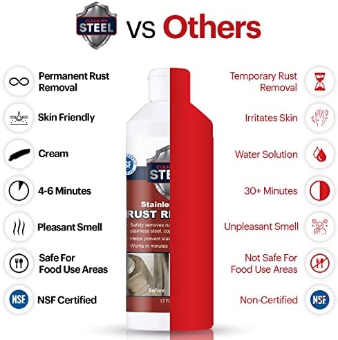 CLEAN MY STEEL Rust Stain Remover Cleaner 17 oz NSF Approved